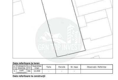 Teren de 11059 mp, în Vest