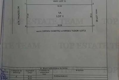 Teren Construcții intravilan de 910 mp, în Tuzla - 2