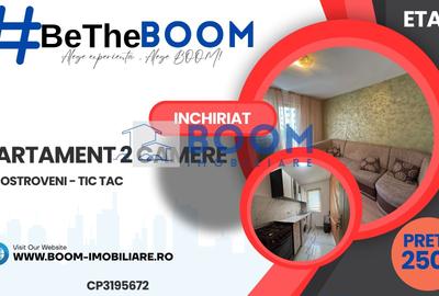 Apartament cu 2 camere decomandat, mobilat în Ostroveni