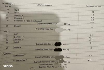 Apartament cu 4 camere în Central