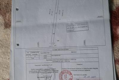 Teren de 2500 mp, în Dudașu