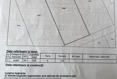 Teren de 726 mp, în Moșoaia