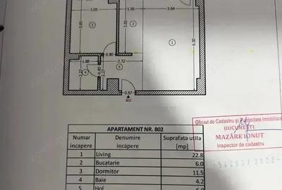 Apartament cu 2 camere semidecomandat în Central