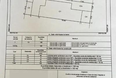 Casă cu 3 camere cu Teren 200 Mp în Palas - 1
