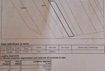 Teren de 2751 mp, în Exterior Vest