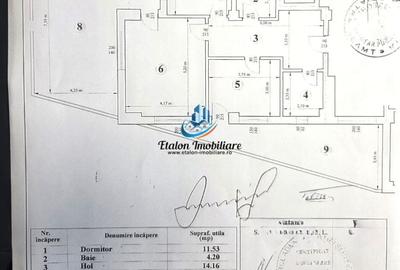 Apartament cu 2 camere decomandat în Calea Romanului