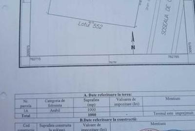 Teren de 1000 mp, în Central