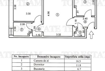 Apartament cu 2 camere decomandat în Central