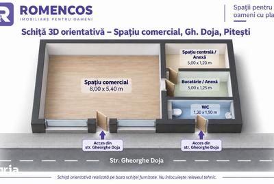 Spațiu comercial, de 80 mp, în Craiovei