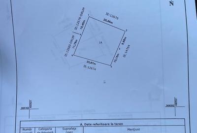 Teren de 435 mp, în Prelungirea Craiovei