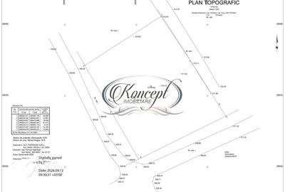 Teren Construcții intravilan de 843 mp, în Chinteni - 3