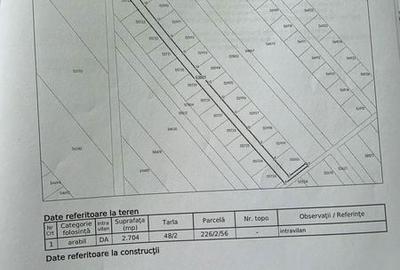 Teren de 530 mp, în Rahova - 5