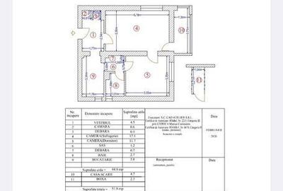 Apartament cu 2 camere în Central