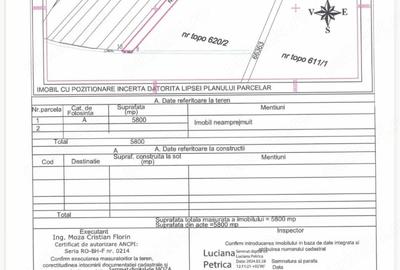 Teren de 5800 mp, în Șauaieu