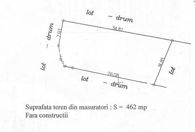 Teren Construcții intravilan de 462 mp, în Agigea