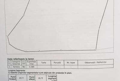 Teren de 3386 mp, în Borca