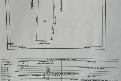 Teren agricol intravilan de 2458 mp, în Bulbucata - 7