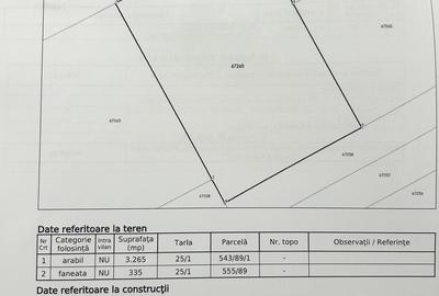 Teren extravilan de 3600 mp, în Central - 2