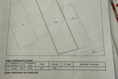 Teren în Moara Vlăsiei - 1