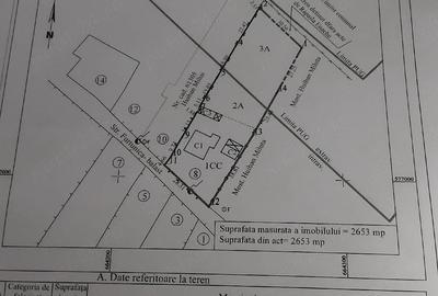Casă cu 2 camere cu Teren 2650 Mp în Central