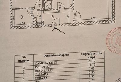 Apartament cu 2 camere decomandat, mobilat în Iancului