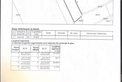 Teren de 30702 mp, în Subcetate - 8