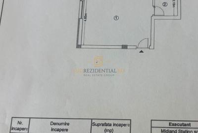 Garsonieră în Central