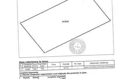 Teren de 700 mp, în Central