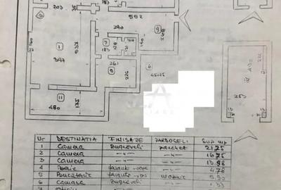 Apartament cu 3 camere decomandat în Victoriei