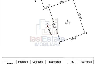 Teren de 1025 mp, în Miroslava