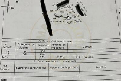 Teren de 533 mp, în Albota - 6