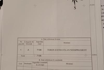 Teren în Periș - 1