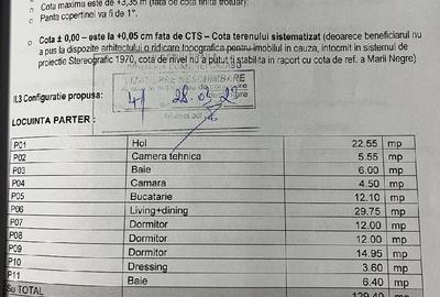Casă cu Teren 700 Mp în Central