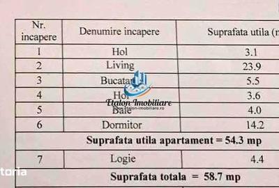 Apartament cu 2 camere semidecomandat în Central - 2