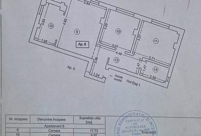 Apartament cu 3 camere decomandat, mobilat în Km 4 - 15