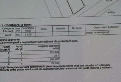 Teren de 175000 mp, în Remetea Mare - 4