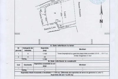 Teren de 1150 mp, în Dămienești