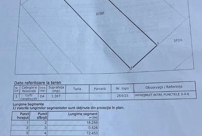 Teren de 1367 mp, în Ianca