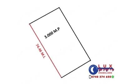 Teren de 3000 mp, în Babadag