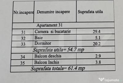 Apartament cu 2 camere în Central