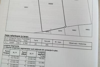 Spațiu comercial, în Traian