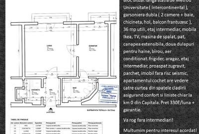 Garsonieră decomandată în Universitate - 11