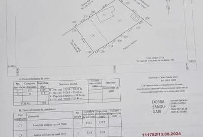 Casă cu 4 camere în Costești - 1