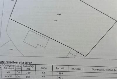 Teren de 1014 mp, în Predești