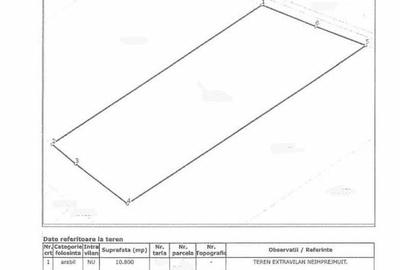 Teren Construcții intravilan de 10800 mp, în Sud - 1