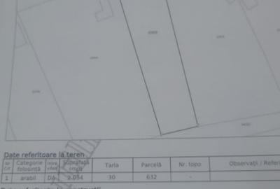 Teren Construcții intravilan de 2034 mp, în Rasa - 12