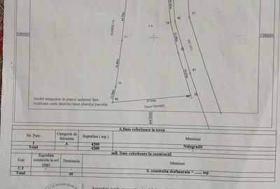Teren de 4200 mp, în Central - 2