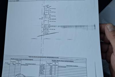 Teren de 820 mp, în Crucea de Piatră