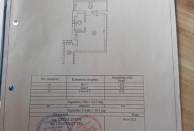 Garsonieră în Central