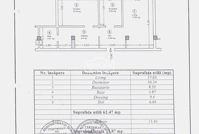 Apartament cu 2 camere în Central